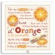 Confiture d'orange