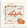 Marmelade de mandarine