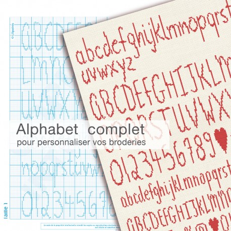 Alphabet à Broder 2